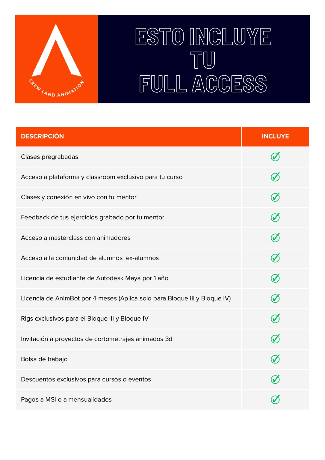 Full Access